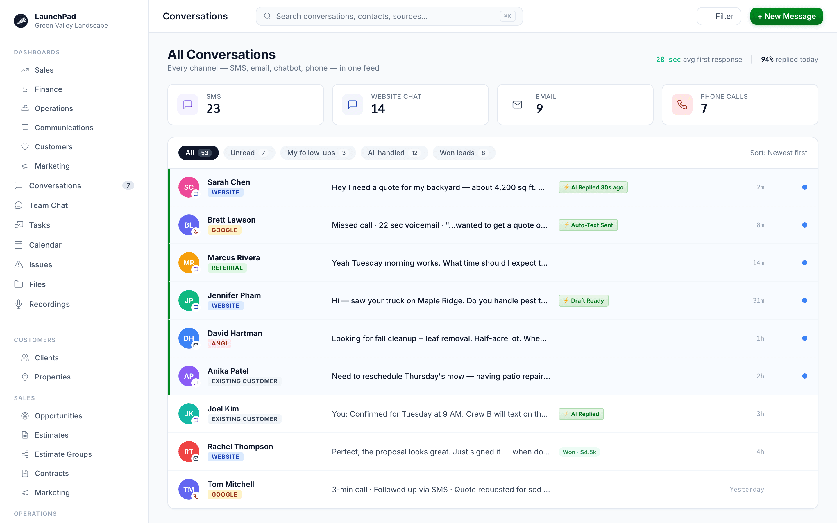 Calls, Texts, & Follow-Ups