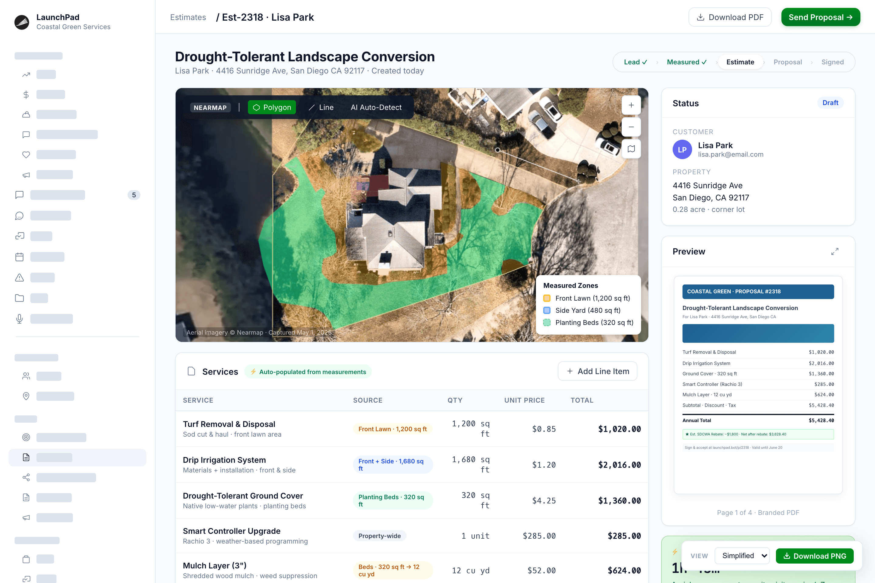 Measuring, Estimating, & Sales
