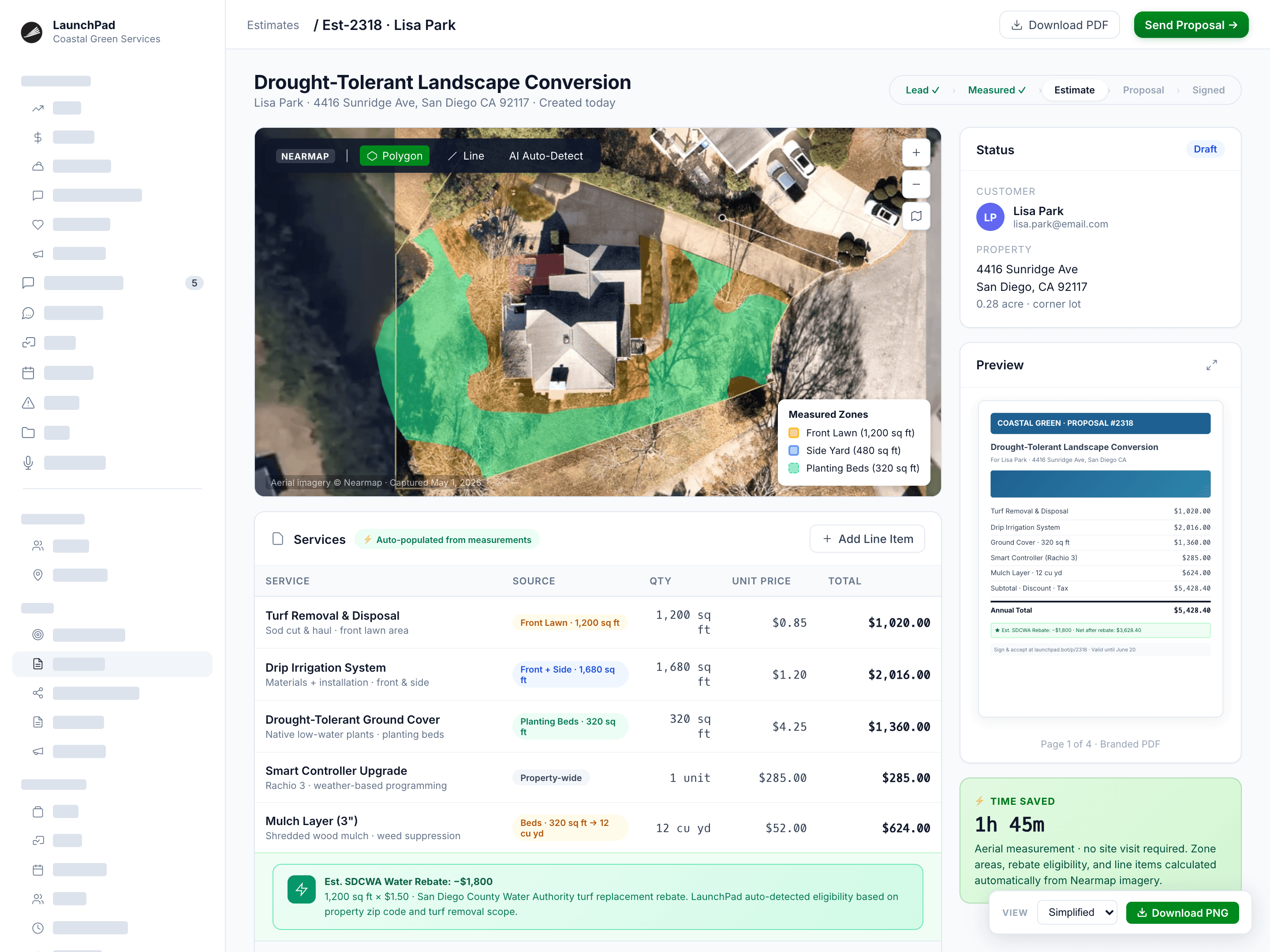 Measuring, Estimating, & Sales