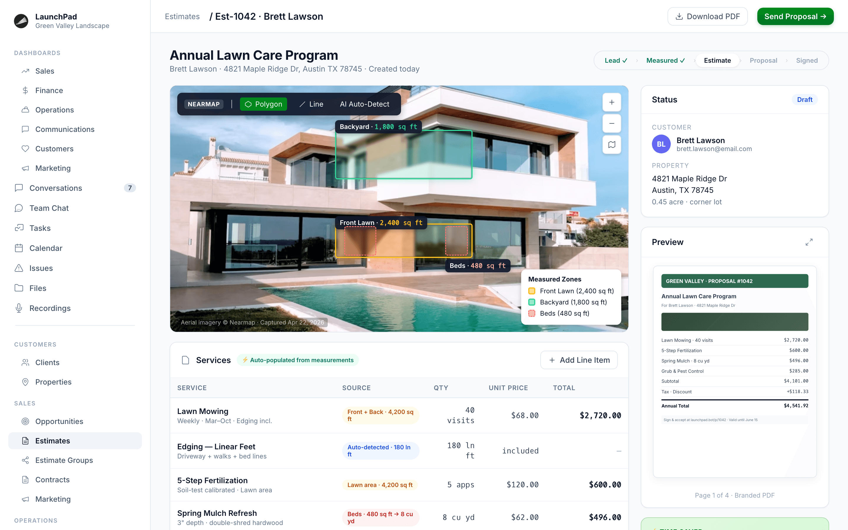 Measuring, Estimating, & Sales