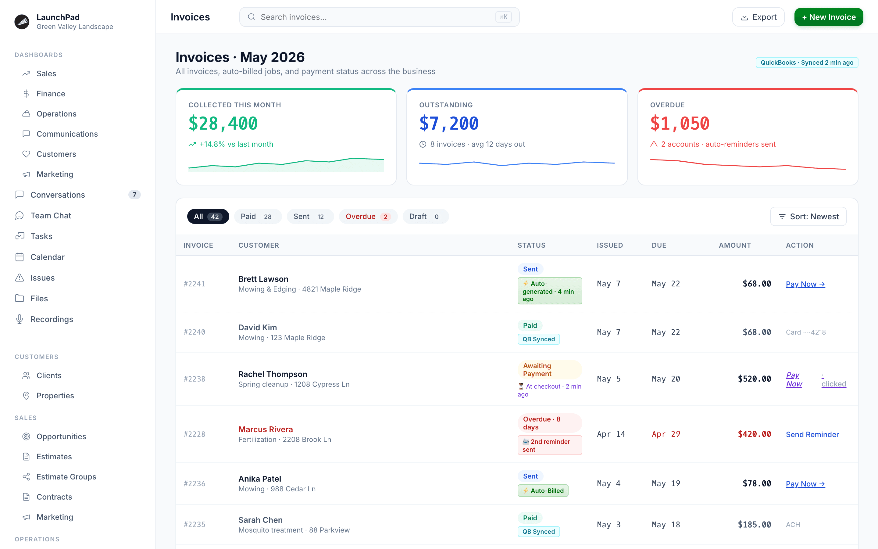 Billing, Payments, & Financials